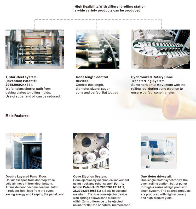 Rolled Sugar Cone Production Line, Ice Cream Cone, Sugar Cone