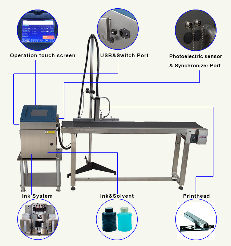 Industry Products Inkjet Date Tin Cans Printer