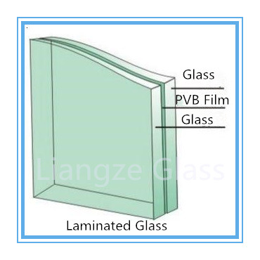 Safety Glass/Building Glass/Laminated Glass/Tempered Glass for Decoration