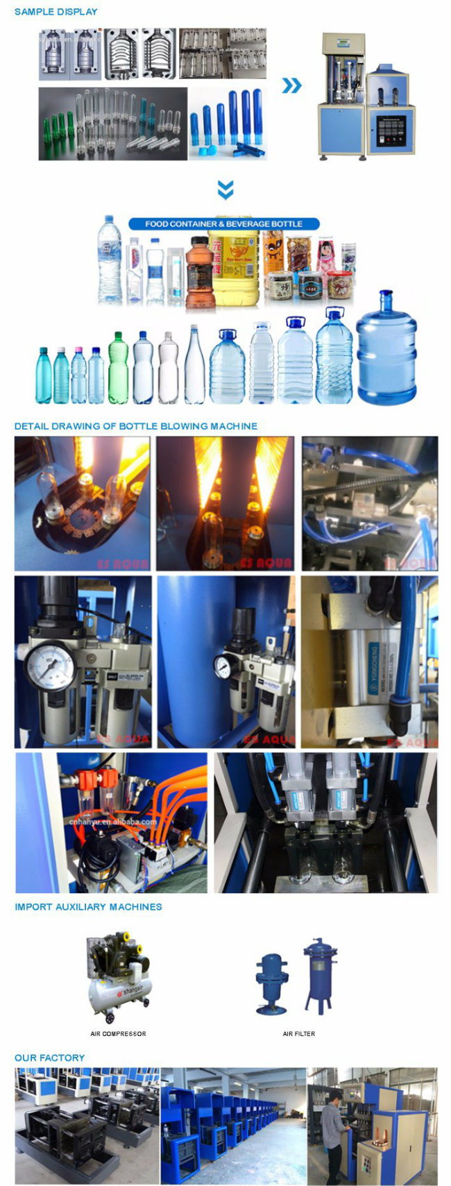 Automatic Blow Molding Machine for Water Bottle 5 Gallon Water Bottle Handle Blow Machine
