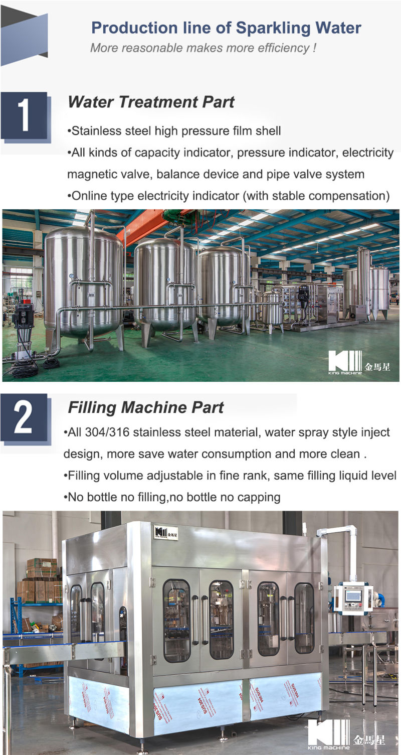 Complete Glass Bottle Manufacturing Plant for Drinking Glass Types