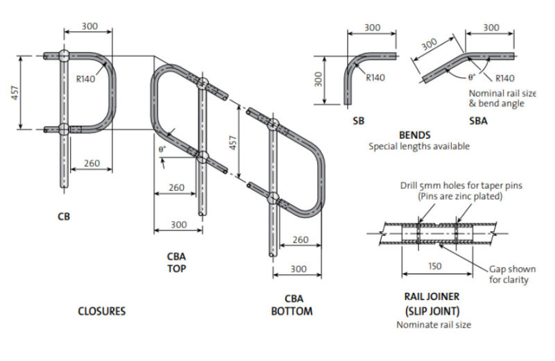 Steel Ball for Stanchion Rail/ Rail Ball / Handrail Ball /Post Ball