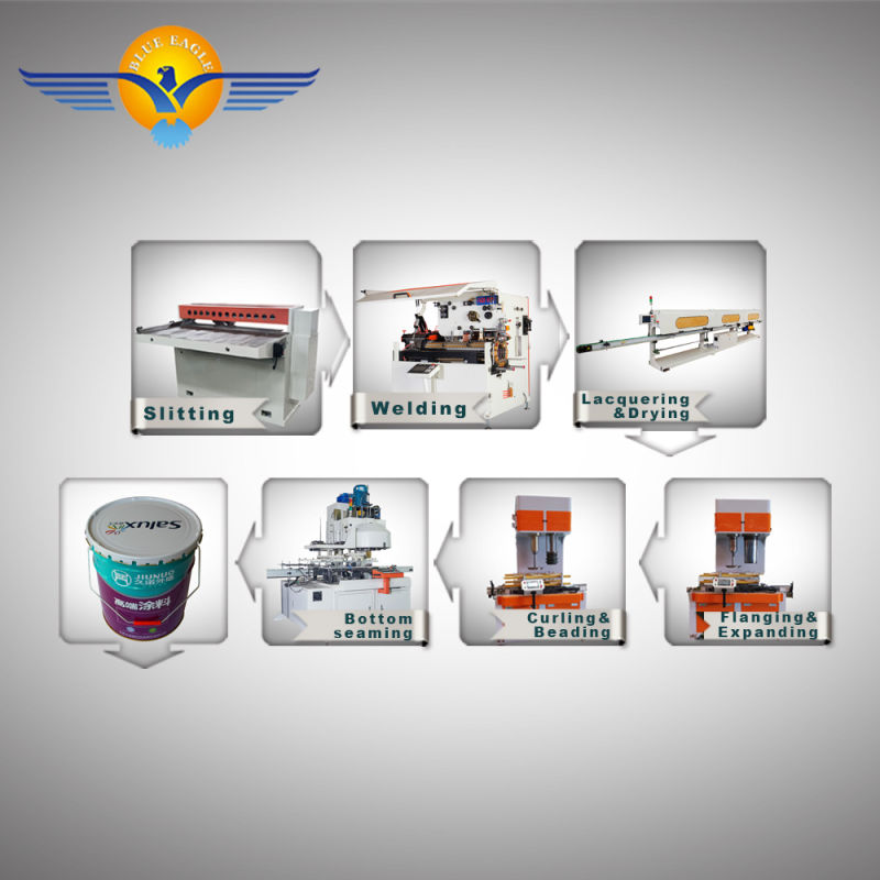 Capping Machine for Tin Can	for All Type of Cans