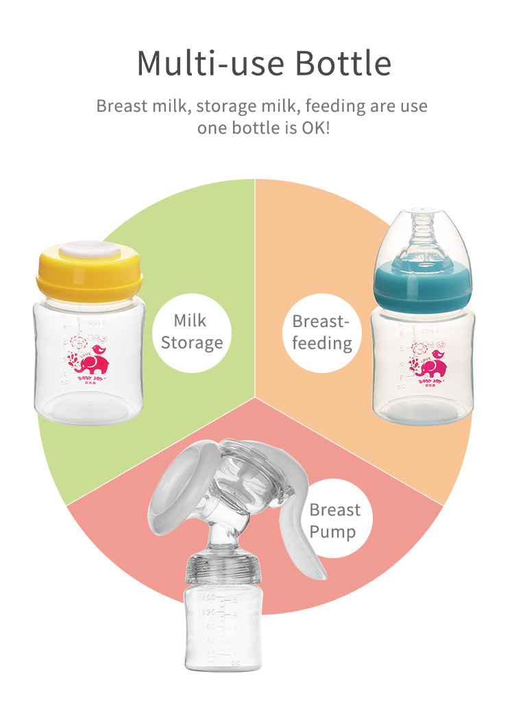 Wide Neck Storage Bottle Breast Milk Baby Feeding Bottle