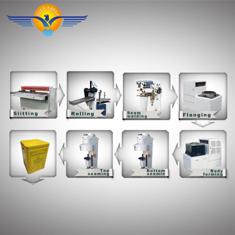 Capping Machine for Tin Can	for All Type of Cans