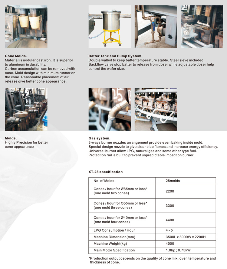 Rolled Sugar Cone Production Line, Ice Cream Cone, Sugar Cone