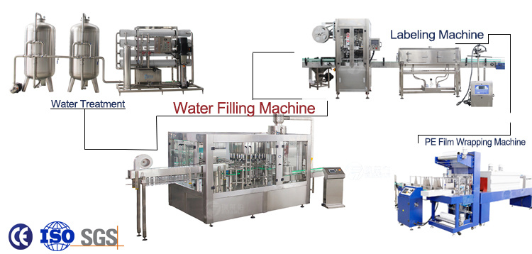 Automatic Small Round Bottle 12000 Capacity Water Filling Machine