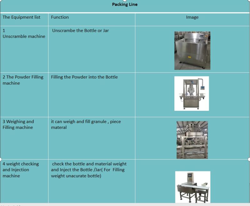 Milkshake Bottles Filling Machine