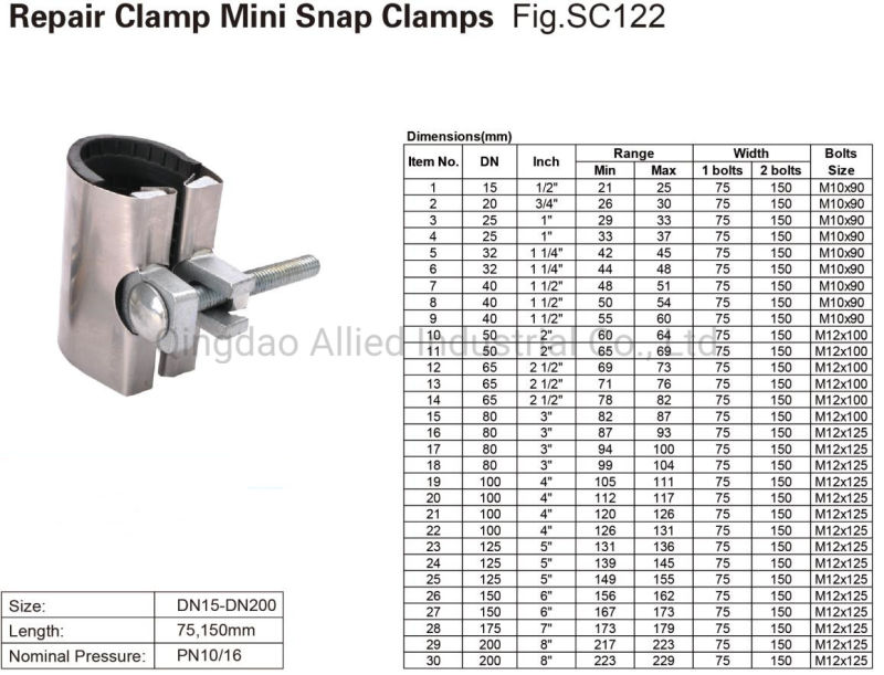 Stainless Steel Mini Clamp, Repair Clamp Mini Snap Clamp