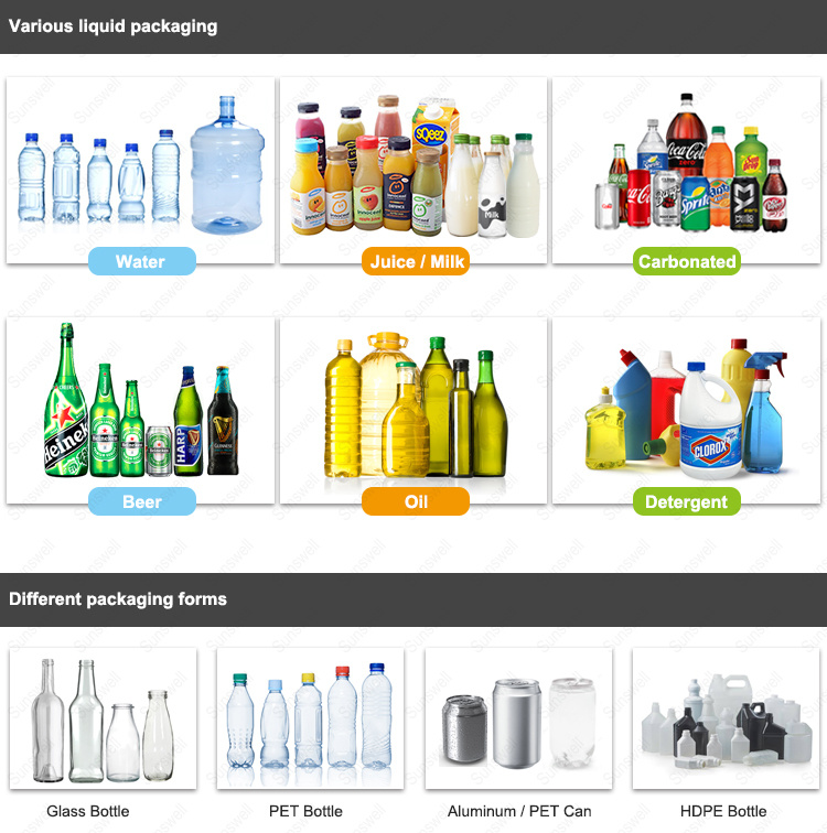 Automatic Aluminum Carbonated Drinks Can Beverage Filling Machine