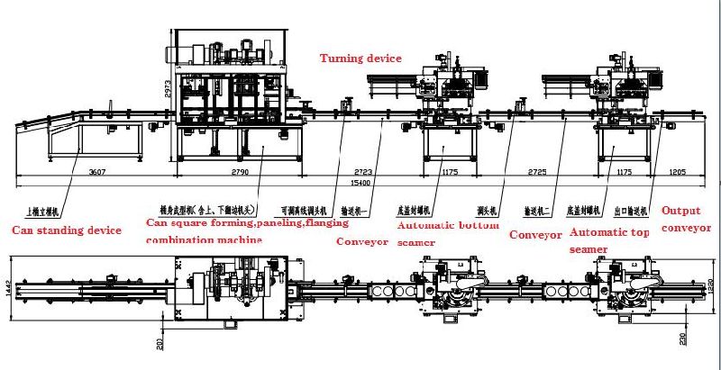 18 Liter Tin Can Production Machine Line for Paint