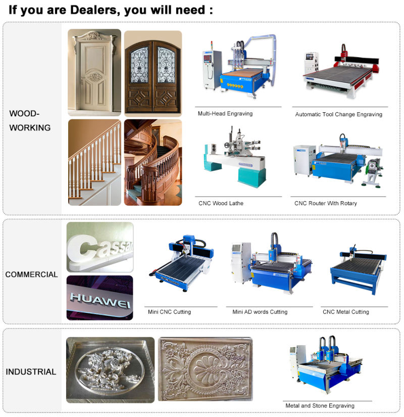 Woodworking CNC Router 1300*2500mm Machinery CNC Router with Compression Roller
