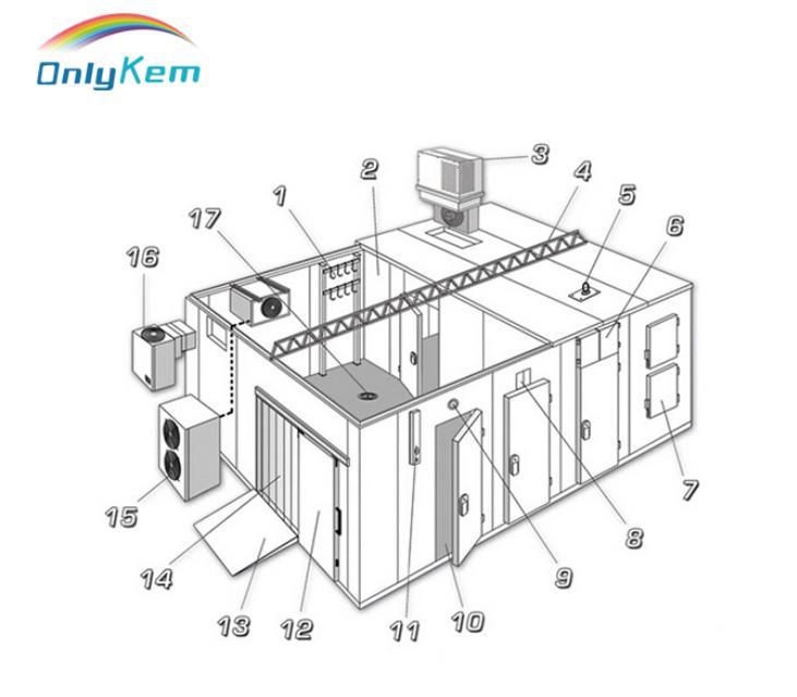 Industrial Freeze Room Food Storage Cold Room