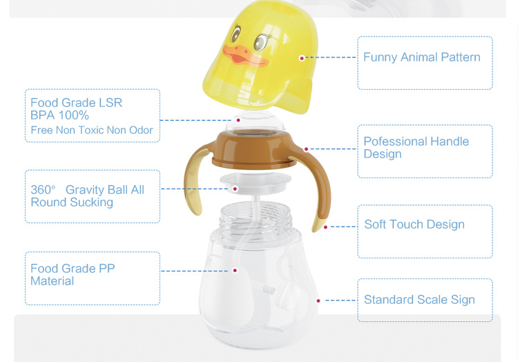 New BPA Free Baby Feeding Bottle Milk Feeder& Drinking Bottle