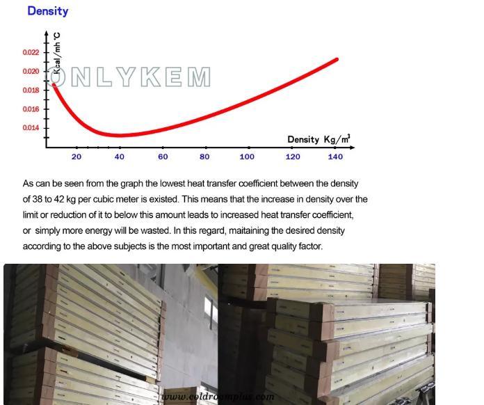 Industrial Freeze Room Food Storage Cold Room