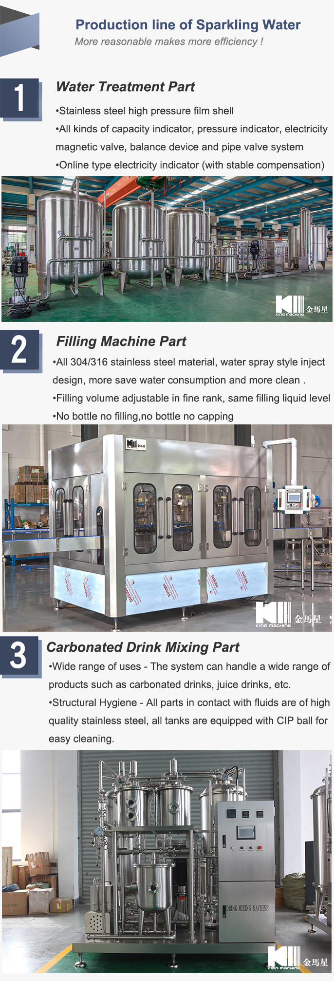 High Quality Glass Bottled Carbonated Drinks Filling Line