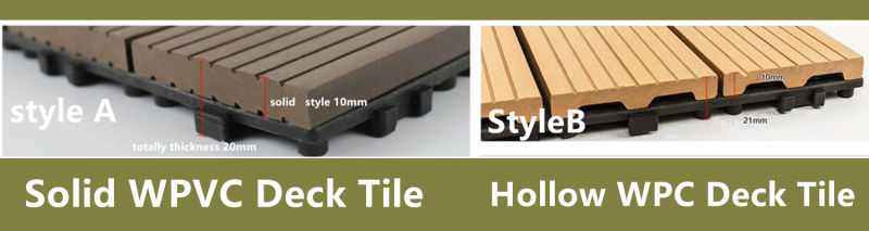 Wholesale DIY Composite Decking WPC Interlocking Flooring Tiles for Indoor Outdoor Garden