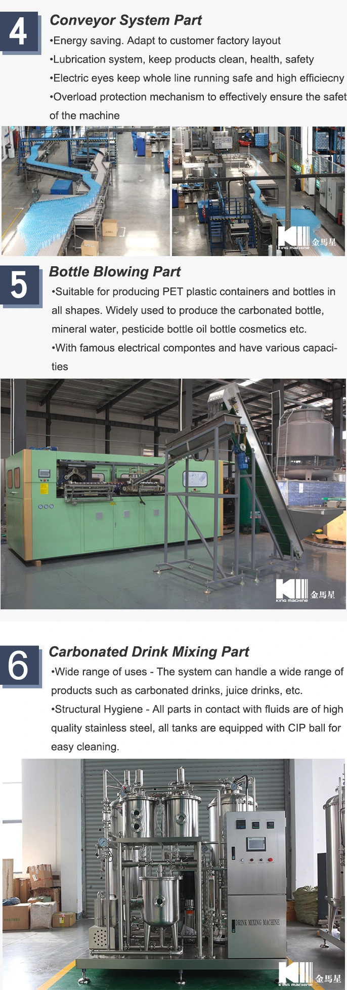 Automatic Bottled Carbonated Soft Drink Making Plant