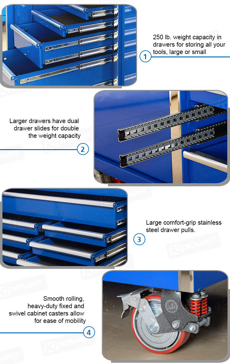 Professional ODM Tool Box for Storage