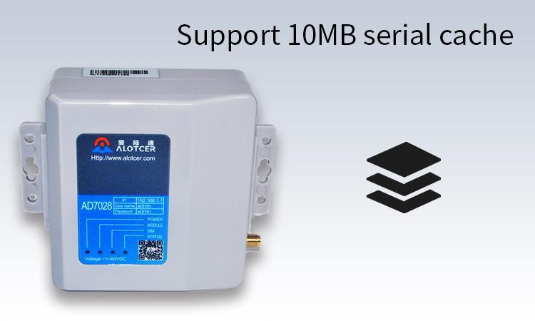 Great Price Router 4G LTE Industrial Cellular Router