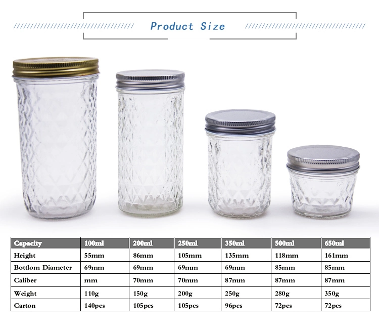 Empty Clear Glass Caviar Jar for Food Honey with Metal Screw Cap