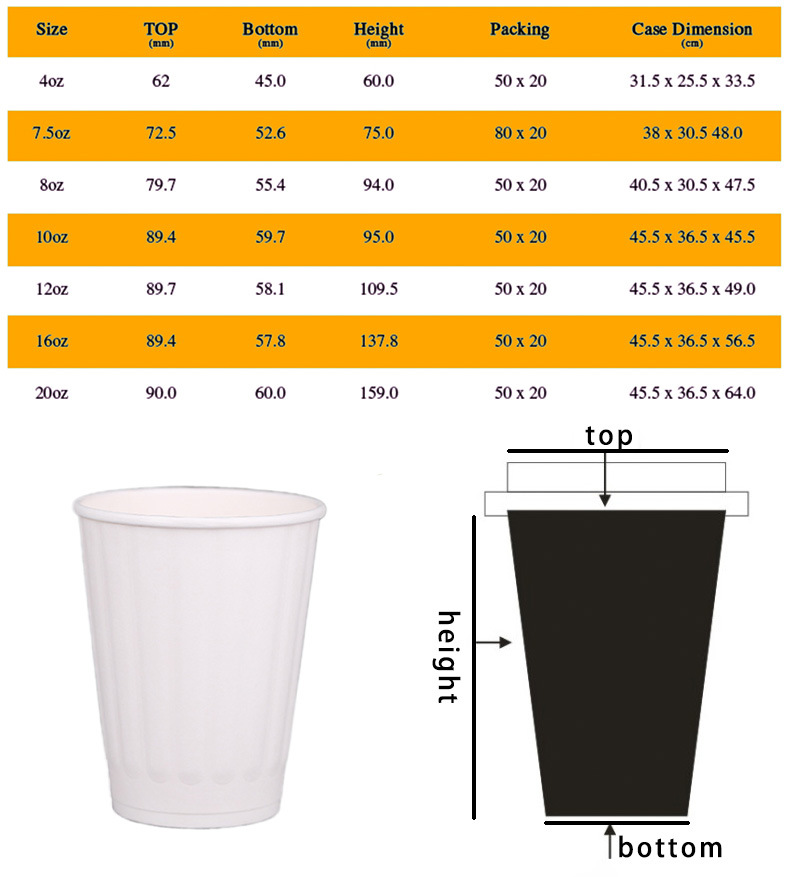 Fruit Juice Paper Cup for Cold Drinking with PE Coating