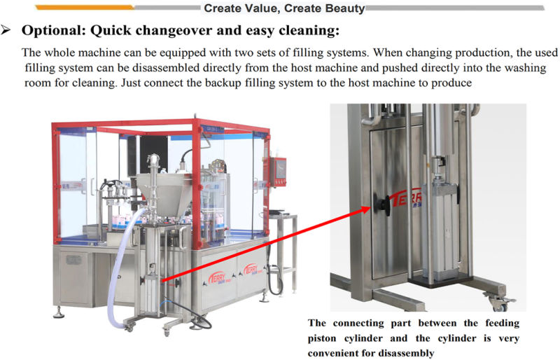 Automatic Round Bottle Capacity Water Filling Machine