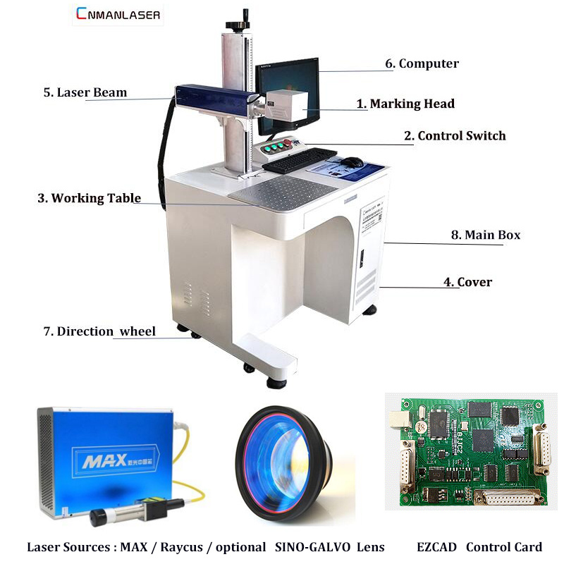 Cable Wood Food Package Water Bottle CO2 Laser Marking Machine