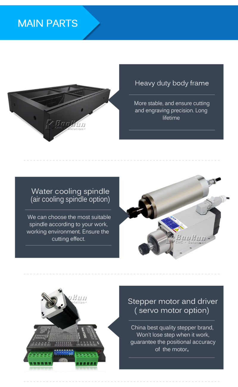 Desktop Router Machine Heavy Structure Gantry CNC Router with Low Price