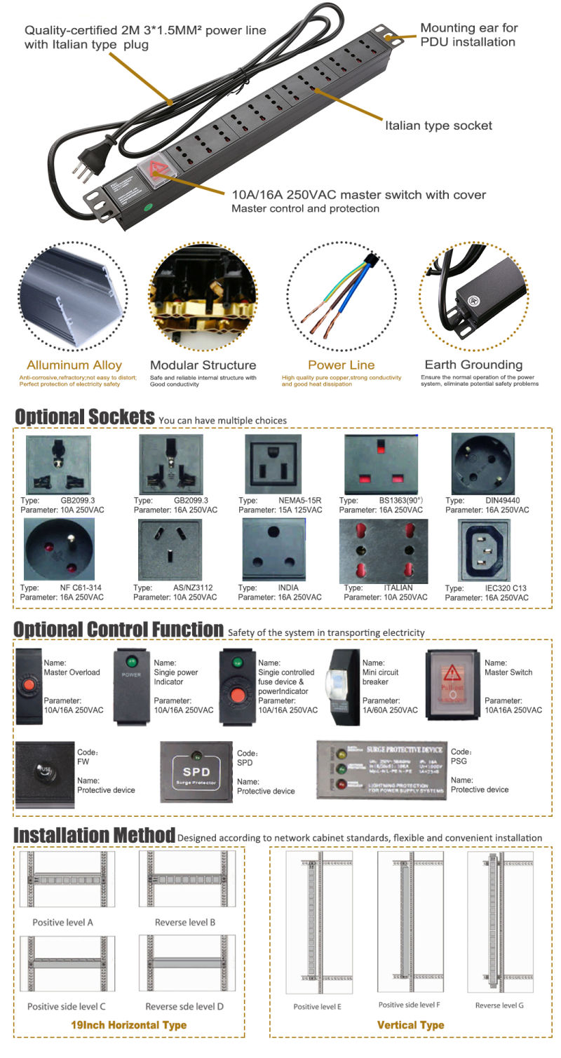 Italian OEM 19 Inch Server Network Cabinet Rack PDU
