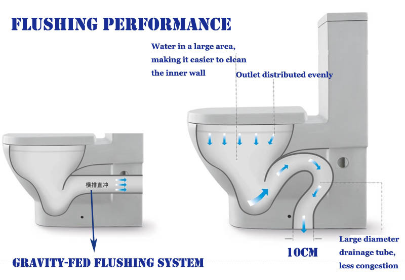 Ceramic One Piece Automatic Wc Toilet Chinese Toilet Luxury