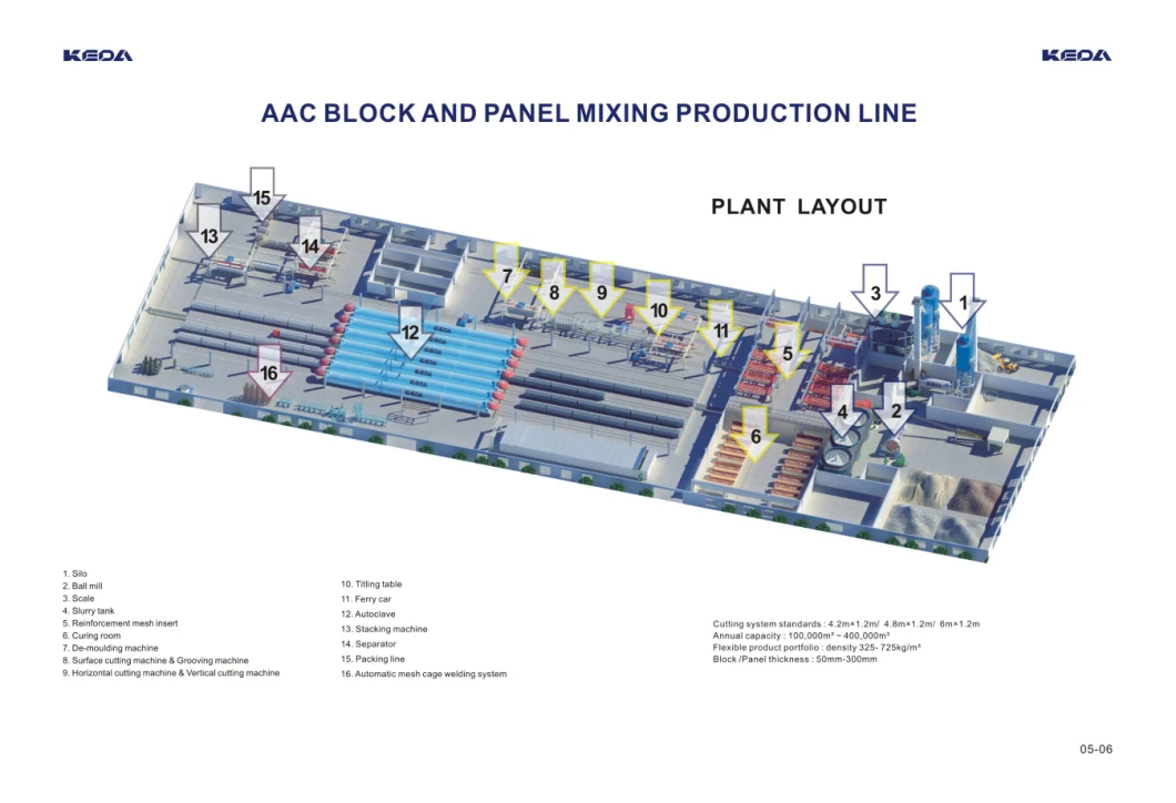 Macchina automatica per la produzione di blocchi da parete per calcestruzzo per materiali da parete