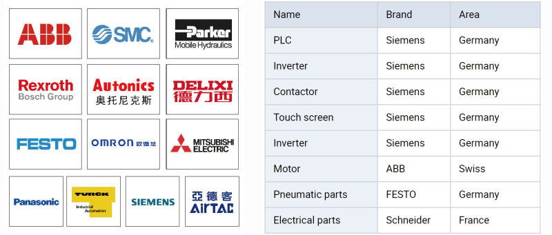 Cola,  , Soda, Carbonated Water Al Can Filling Sealing Equipment