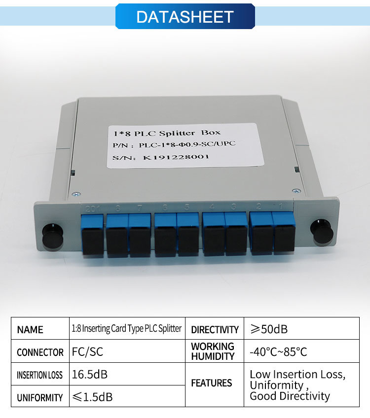 Fiber Optic Equipment Cassette Card PLC Splitter