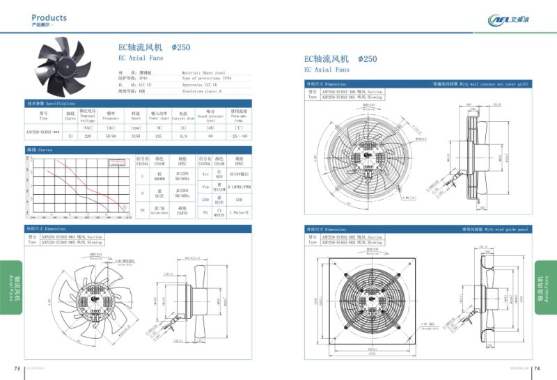 DC Brushless Compact DC 24V 48V Brushless Axial Exhaust Fan