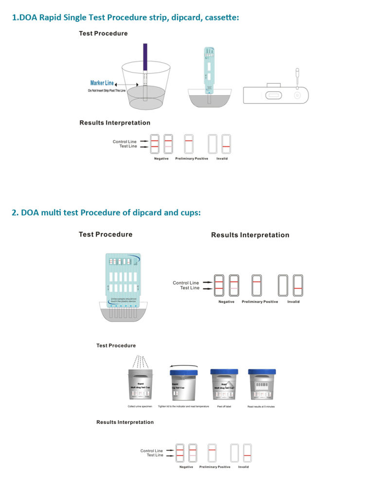 Free Sample Doa Drug of Abuse Test Cassette Drug Test