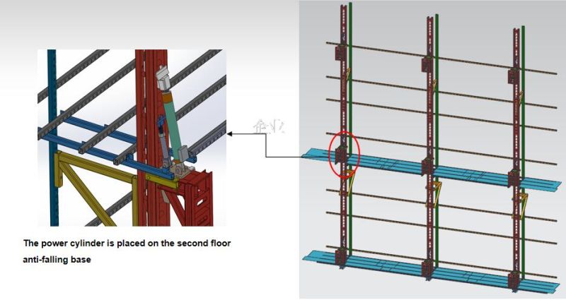 Outside Wall Attachment Wind Proof Screen for Consruction