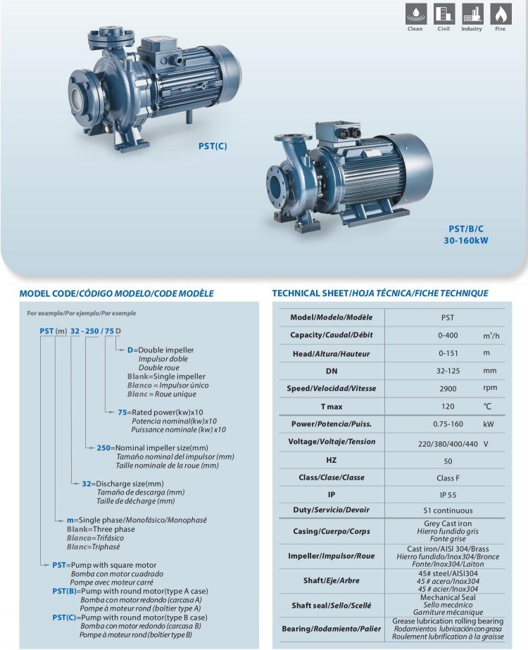 Close Coupled Sturdy and Durable Diesel Generator Borehole Surface Water Pump