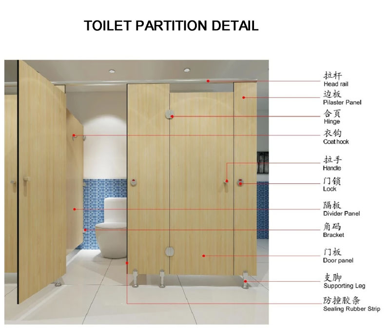 Waterproof and Durable Washroom Solid Phenolic HPL Toilet Cubicle with 304 Ss Accessories