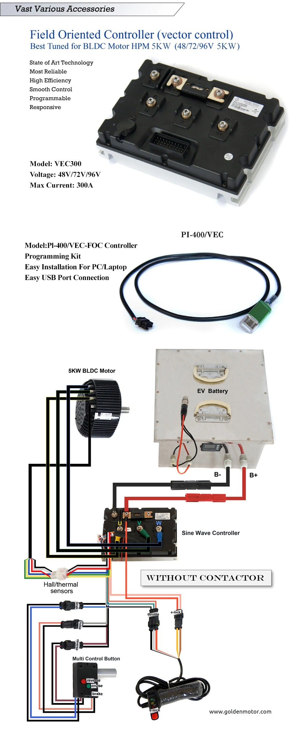 5kw Brushless DC Motor for Electric Cars, Electric Boat, Electric Motorcycle, Electric Kart