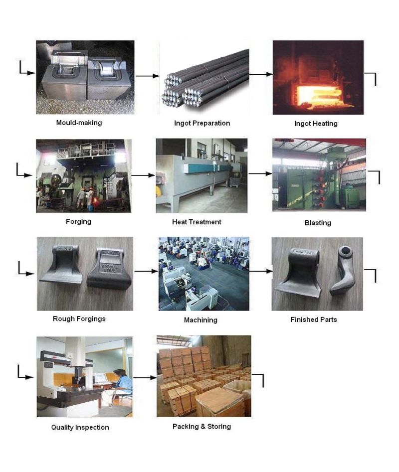 Closed Die Forged Half Coupling