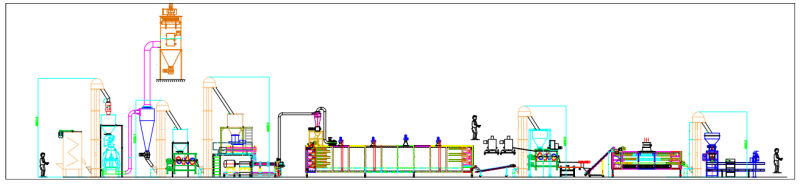 extruder machine pet food dry pet food machine