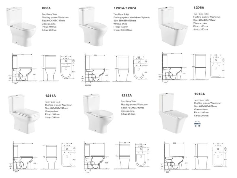 1219A Rimless Toilet, Close Coupled Toilet, Two Piece Toilet, Water Closet