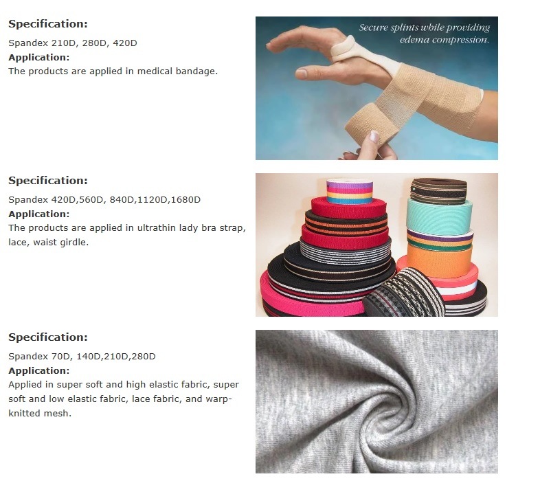 Nylon Spandex Covered Yarn for Hygienic Articles and Weaving