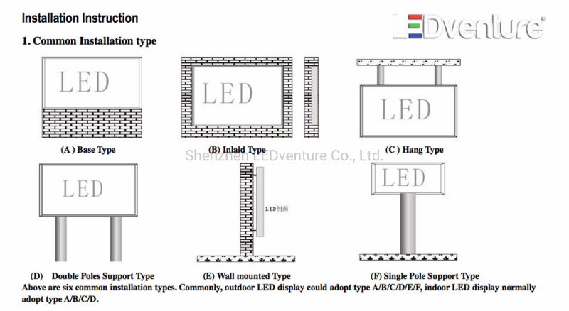 P2.5 Hanging Wall High Brightness LED Big Screen