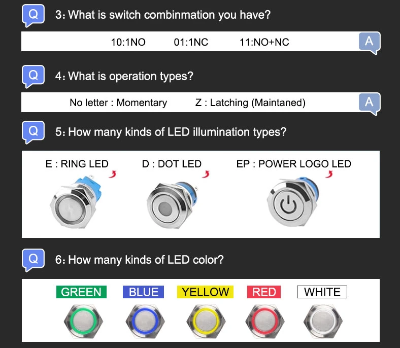 IP67 Waterproof Metal Momentary Push Button Switch with LED Metal Reset Kick Switch for Smart Toilet