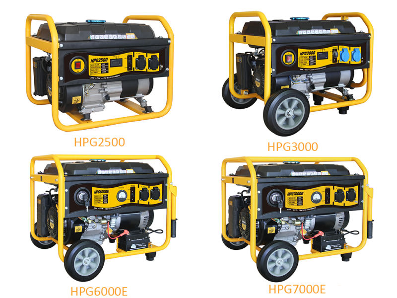 5000 Watt Portable Gas Generator for Camping/Outdoor Use