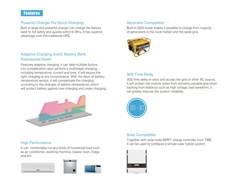 12V, 24V 4kw Transformed Based Low Frequency Marine Inverter Charger