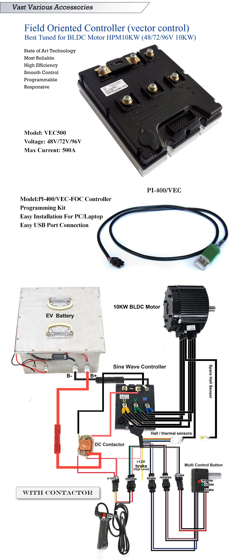 5KW 48V Brushless DC BLBD Motor, Electric Motorcycle Motor,Electric Car Motor