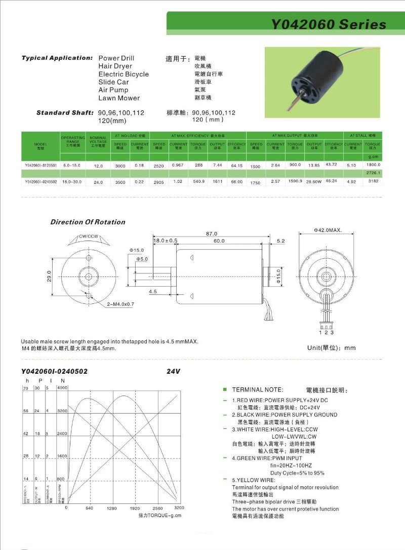 Electrical/Electric BLDC Brushless DC Motor 12V 24V for Vacuum Machines